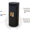 Poêle à granulés étanche Prévert sortie arrière - 8 Kw (4)